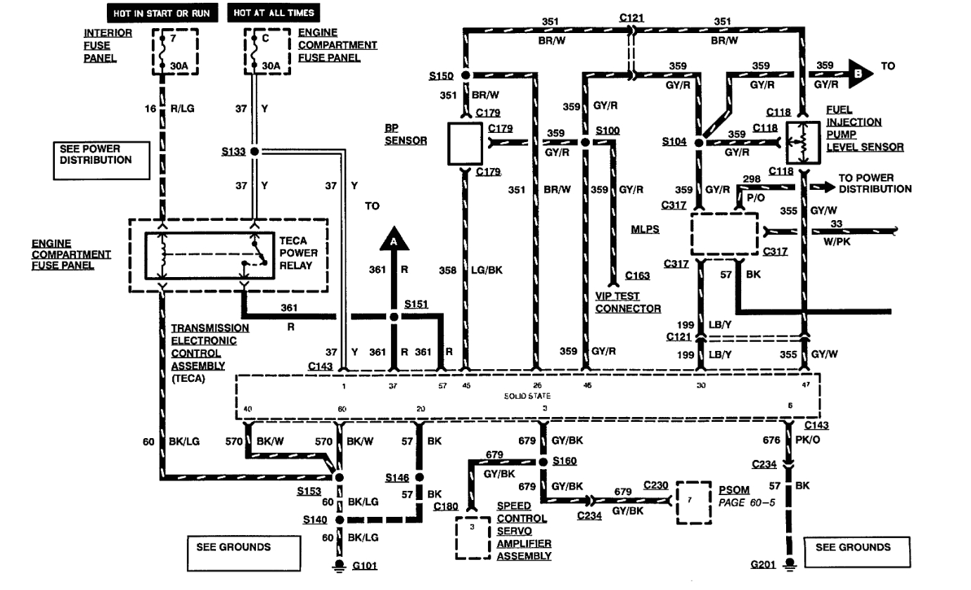 7.3 Powerstroke Engine Wiring Diagram Transmission Wiring Diagram I Have A 92 F 250 7 3l Diesel