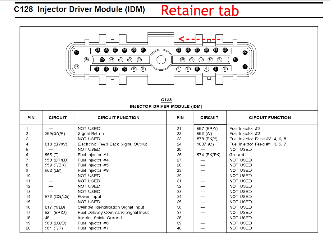 7.3 Powerstroke Idm Wiring Diagram 02 7 3 Randomly Dies while Driving ford Powerstroke Diesel 7.3 Powerstroke Idm Wiring Diagram 02 7 3 Randomly Dies while Driving ford Powerstroke Diesel
