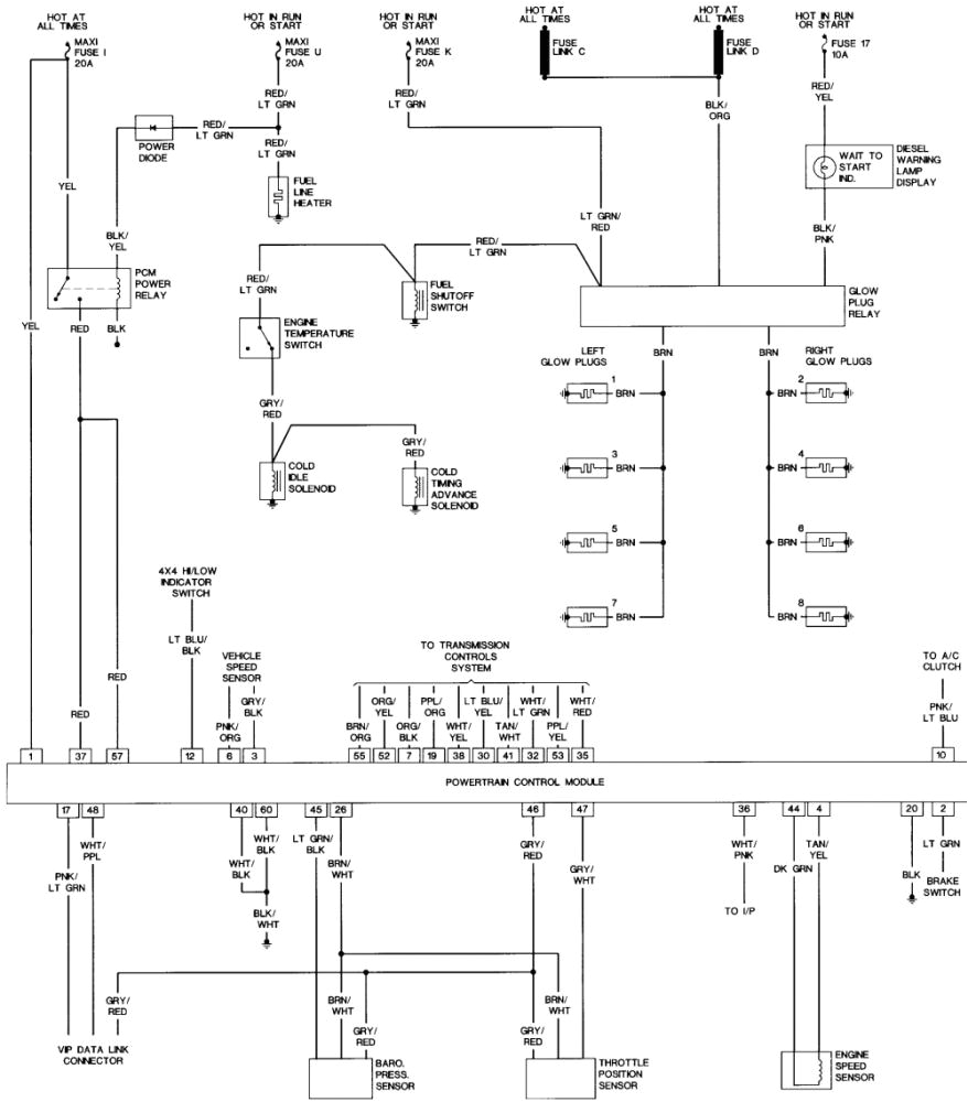 7.3 Powerstroke Idm Wiring Diagram 7 3 Powerstroke Idm Wiring Diagram Liar Fuse12 Klictravel Nl 7.3 Powerstroke Idm Wiring Diagram 7 3 Powerstroke Idm Wiring Diagram Liar Fuse12 Klictravel Nl