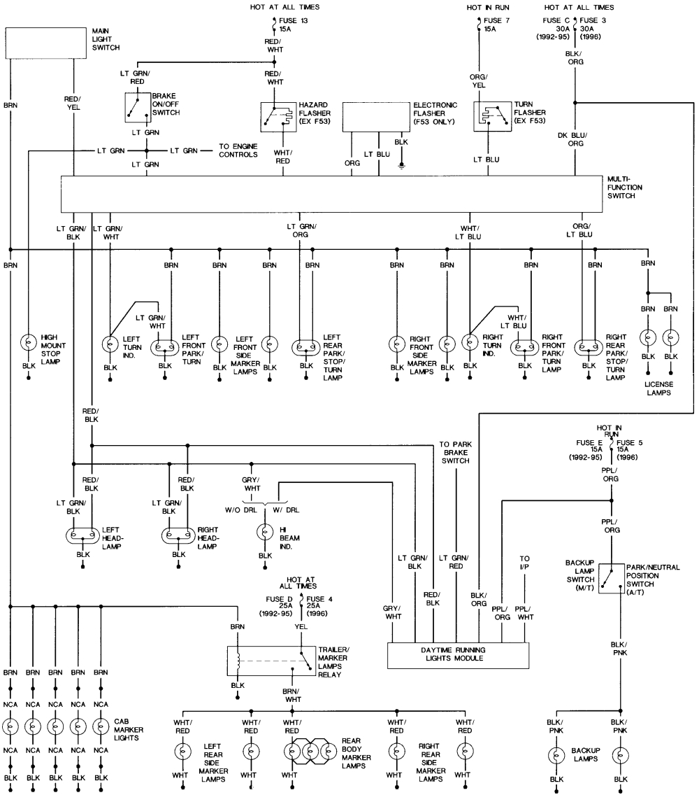 7.3 Powerstroke Idm Wiring Diagram 96 ford Diesel Wiring Harness Sip Www thedotproject Co 7.3 Powerstroke Idm Wiring Diagram 96 ford Diesel Wiring Harness Sip Www thedotproject Co