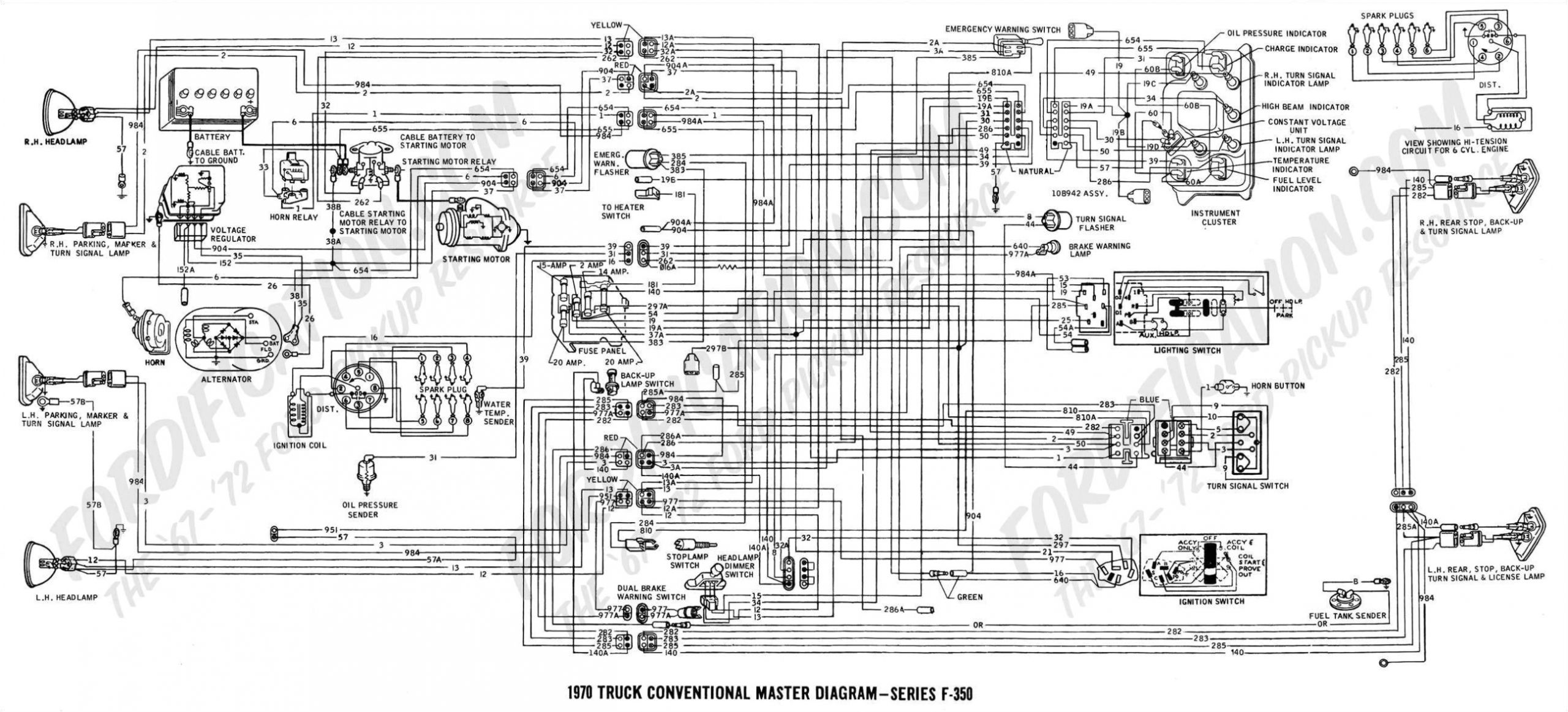 7.3 Powerstroke Idm Wiring Diagram 96 ford Diesel Wiring Harness Sip Www thedotproject Co 7.3 Powerstroke Idm Wiring Diagram 96 ford Diesel Wiring Harness Sip Www thedotproject Co