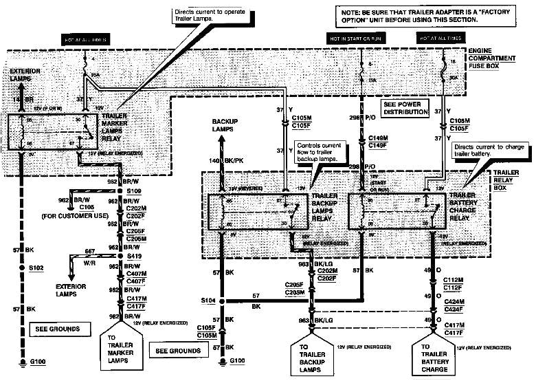 7.3 Powerstroke Injector Wiring Diagram 2002 ford F350 7 3 Fuse Box Diagram Diagram Base Website Box 7.3 Powerstroke Injector Wiring Diagram 2002 ford F350 7 3 Fuse Box Diagram Diagram Base Website Box