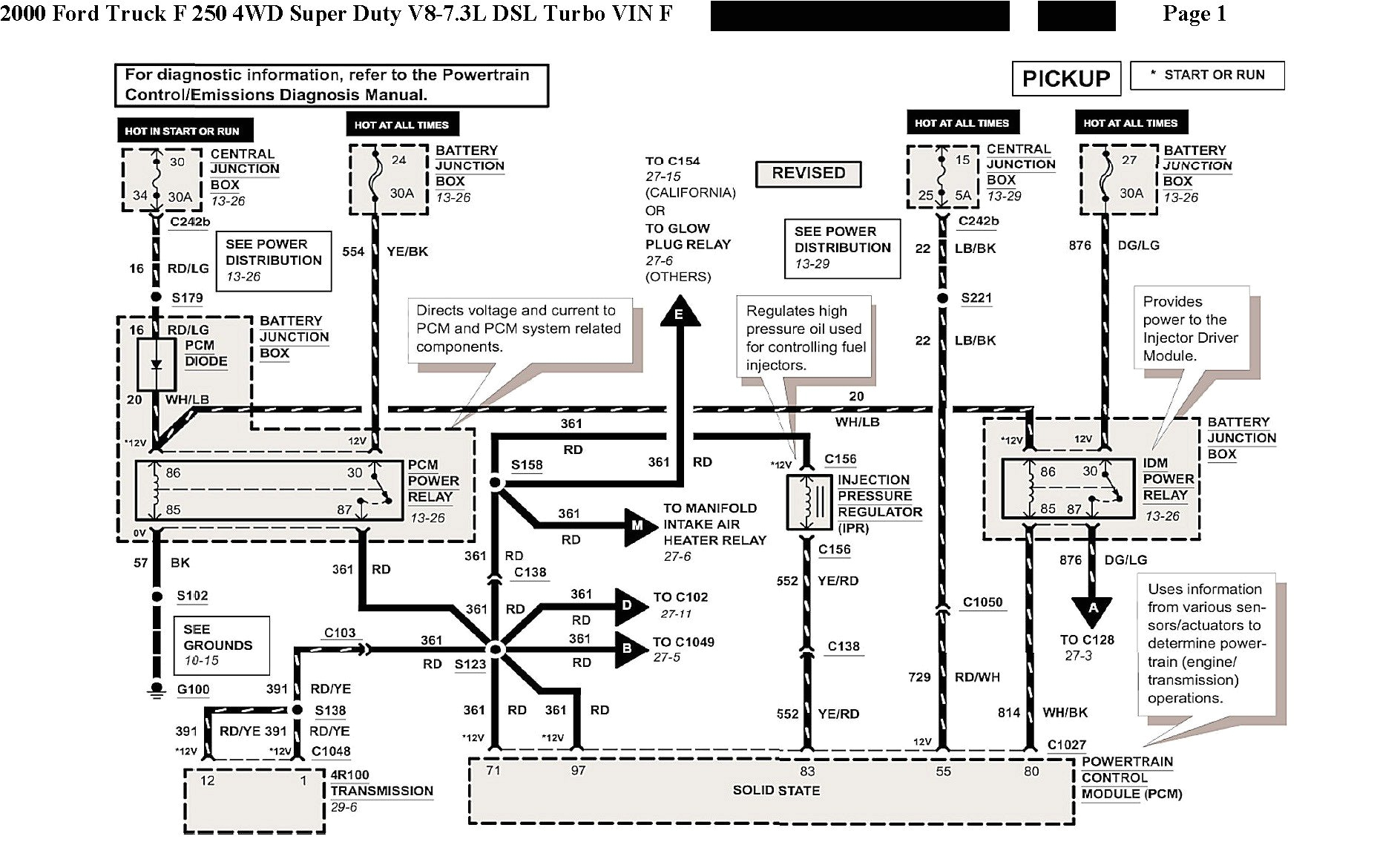 7.3 Powerstroke Pcm Wiring Diagram 6 0 Icp Wiring Diagram Fokus Faint Vmbso De 7.3 Powerstroke Pcm Wiring Diagram 6 0 Icp Wiring Diagram Fokus Faint Vmbso De