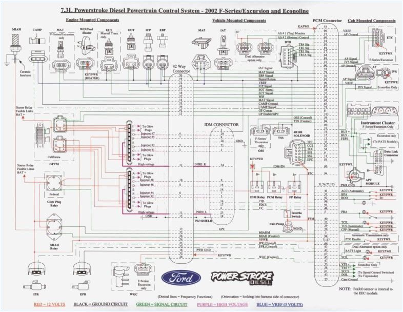 7.3 Powerstroke Pcm Wiring Diagram 95 F350 Powerstroke Wiring Diagram Wiring Diagram 7.3 Powerstroke Pcm Wiring Diagram 95 F350 Powerstroke Wiring Diagram Wiring Diagram