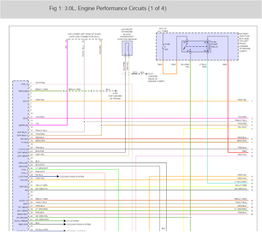 7.3 Powerstroke Pcm Wiring Diagram Pcm Engine Diagram Lari Repeat17 Klictravel Nl