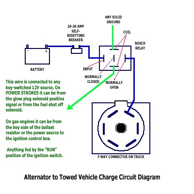 7 Pin Trailer Wiring Diagram with Breakaway Dm 8946 Trailer Breakaway Wiring Diagram with Switch Wiring 7 Pin Trailer Wiring Diagram with Breakaway Dm 8946 Trailer Breakaway Wiring Diagram with Switch Wiring