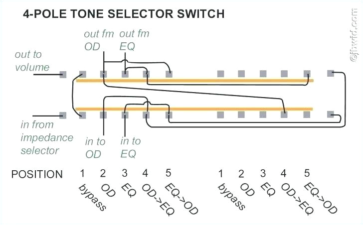 7 Rv Plug Wiring Diagram Dr 7144 Wiring 7 Blade Rv Plug Diagram Wiring Diagram 7 Rv Plug Wiring Diagram Dr 7144 Wiring 7 Blade Rv Plug Diagram Wiring Diagram