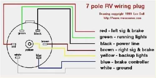 7 Way Junction Box Wiring Diagram 7 Way Plug Inline Trailer Cord Junction Box 6 Feet Cable