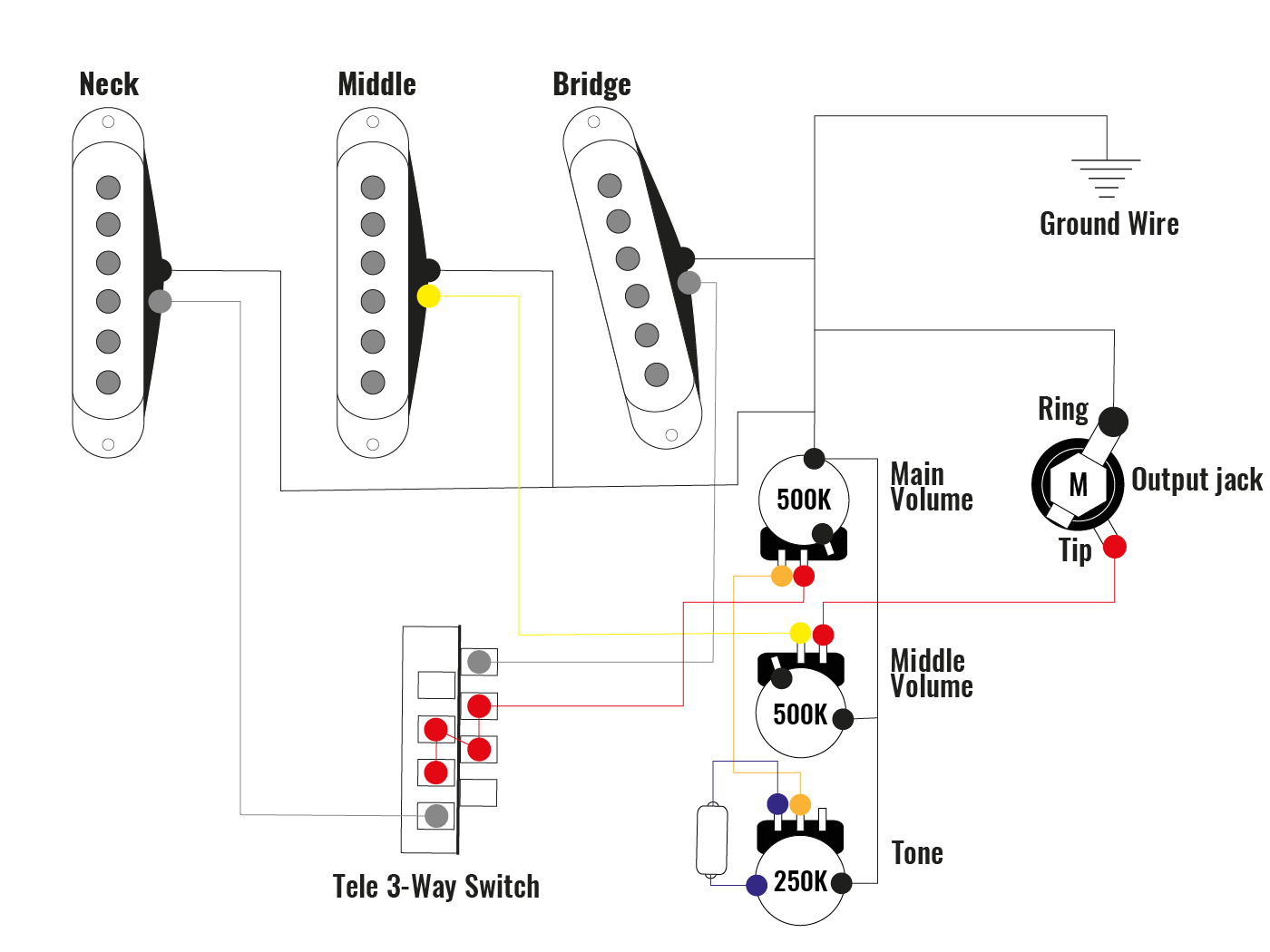 7 Way Strat Wiring Diagram 25 Ways to Upgrade Your Fender Stratocaster Guitar Com 7 Way Strat Wiring Diagram 25 Ways to Upgrade Your Fender Stratocaster Guitar Com