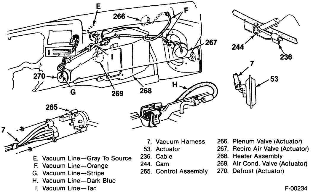 73 87 Chevy Truck Air Conditioning Wiring Diagram A C Diagram 73 87 Chevy Truck Air Conditioning Wiring Diagram A C Diagram