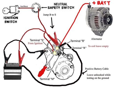 8.3 Cummins Fuel Shutoff solenoid Wiring Diagram Starter solenoid Wiring Diagram Cummins Diagram Base Website 8.3 Cummins Fuel Shutoff solenoid Wiring Diagram Starter solenoid Wiring Diagram Cummins Diagram Base Website
