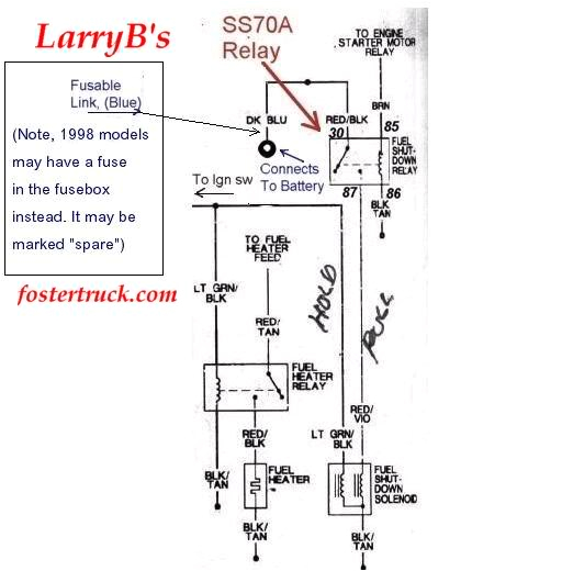 8.3 Cummins Fuel Shutoff solenoid Wiring Diagram Starter solenoid Wiring Diagram Cummins Diagram Base Website 8.3 Cummins Fuel Shutoff solenoid Wiring Diagram Starter solenoid Wiring Diagram Cummins Diagram Base Website