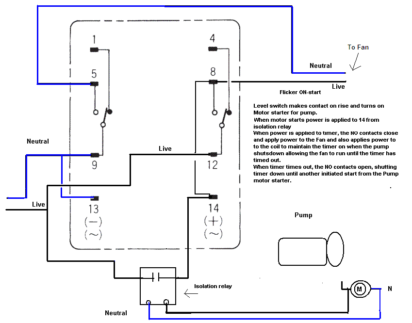 8 Pin Ice Cube Relay Wiring Diagram Diy Enail Wiring Diagram Holyfashionamanda 8 Pin Ice Cube Relay Wiring Diagram Diy Enail Wiring Diagram Holyfashionamanda