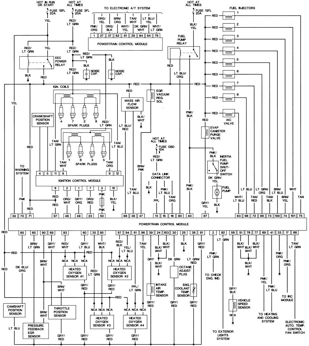 82 92 Camaro Wiring Harness Diagram 2007 Cougar Wiring Diagram Pro Wiring Diagram 82 92 Camaro Wiring Harness Diagram 2007 Cougar Wiring Diagram Pro Wiring Diagram