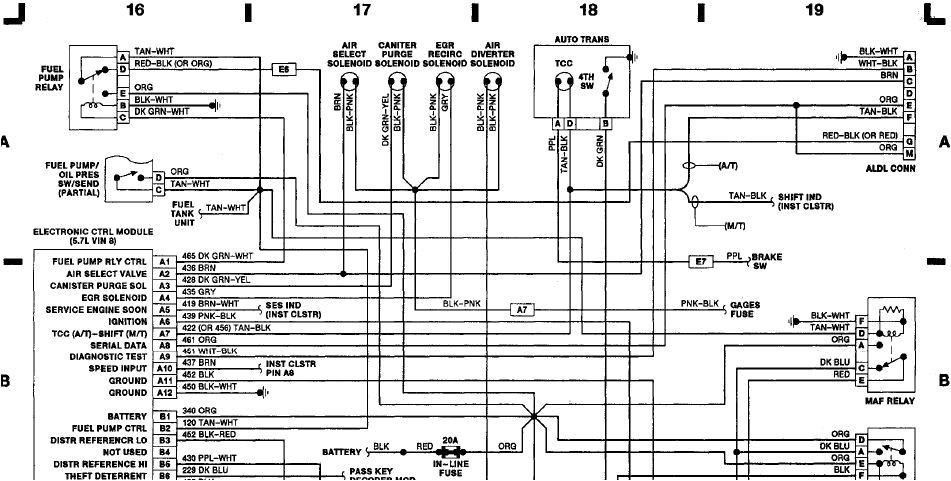 82 92 Camaro Wiring Harness Diagram 82 92 Camaro Wiring Harness Lair Fuse9 Klictravel Nl 82 92 Camaro Wiring Harness Diagram 82 92 Camaro Wiring Harness Lair Fuse9 Klictravel Nl