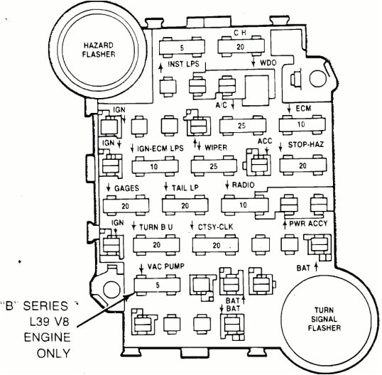 84 Chevy Truck Wiring Diagram 17 84 Chevy Truck Fuse Box Diagram Truck Diagram In 2020 84 Chevy Truck Wiring Diagram 17 84 Chevy Truck Fuse Box Diagram Truck Diagram In 2020