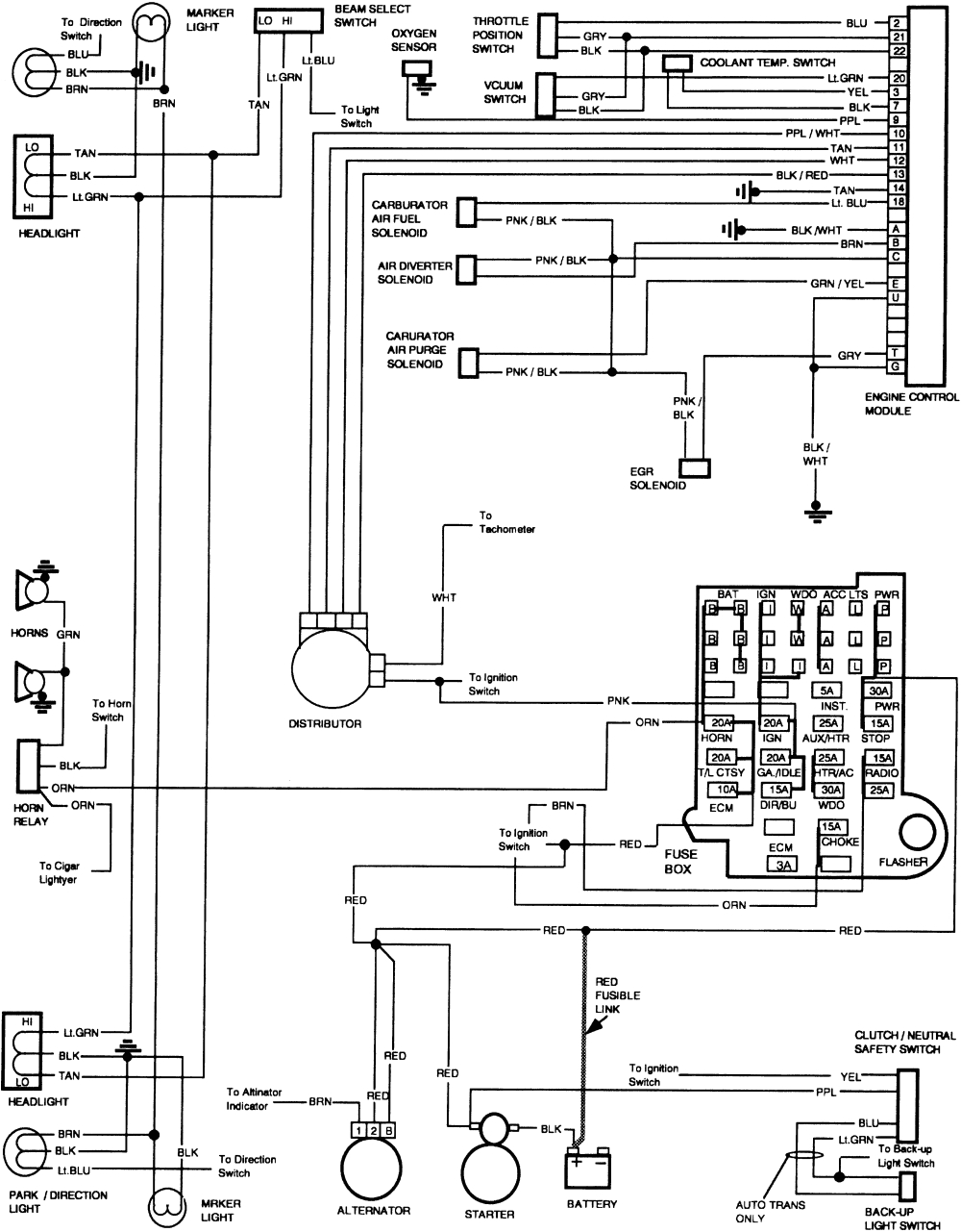 84 Chevy Truck Wiring Diagram 1982 C10 Wiring Diagram Gain Manna22 Immofux Freiburg De