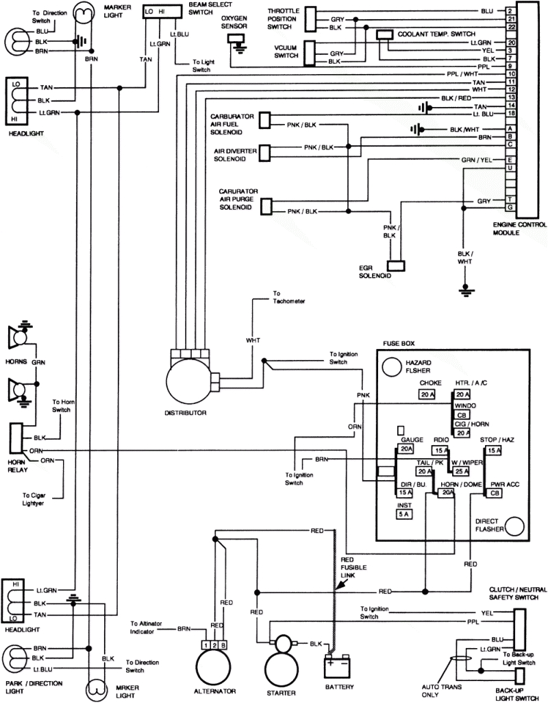 84 Chevy Truck Wiring Diagram 1982 C10 Wiring Diagram Gain Manna22 Immofux Freiburg De 84 Chevy Truck Wiring Diagram 1982 C10 Wiring Diagram Gain Manna22 Immofux Freiburg De