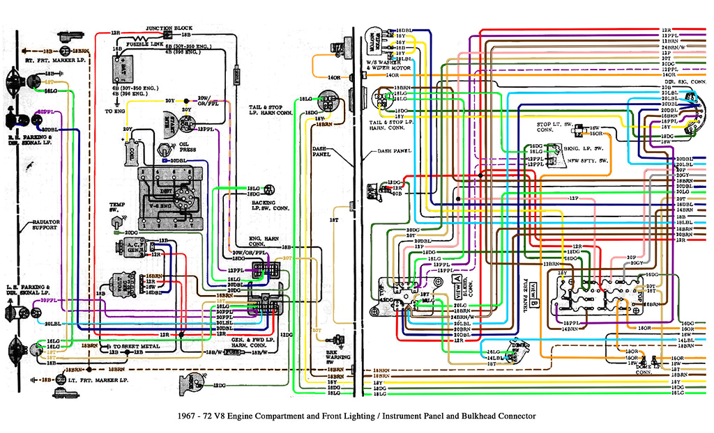 84 Chevy Truck Wiring Diagram Truck Wiring Schematics Pro Wiring Diagram