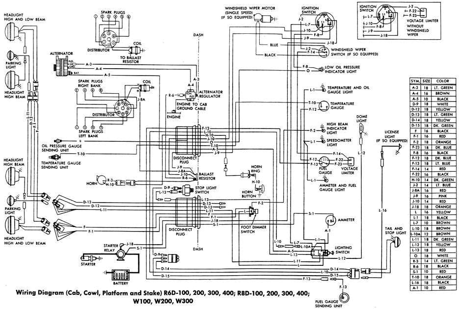 89 Mustang Headlight Wiring Diagram Diagram 89 Dodge Pickup Wiring Diagram Full Version Hd 89 Mustang Headlight Wiring Diagram Diagram 89 Dodge Pickup Wiring Diagram Full Version Hd