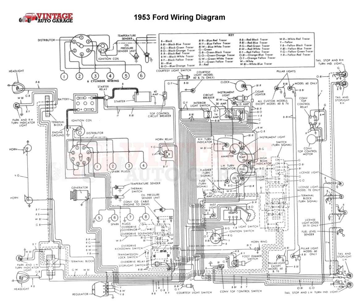 8n 12v Conversion Wiring Diagram Best In Class Products for American Classics Vintage Auto 8n 12v Conversion Wiring Diagram Best In Class Products for American Classics Vintage Auto