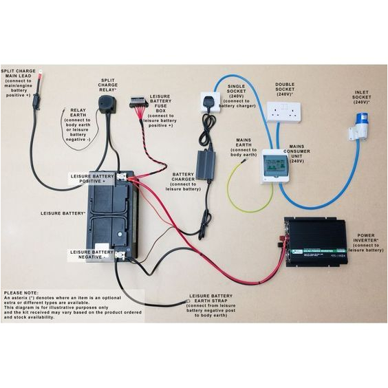 8n 12v Conversion Wiring Diagram Complete Campervan Motorhome Electrical Conversion Wiring 8n 12v Conversion Wiring Diagram Complete Campervan Motorhome Electrical Conversion Wiring