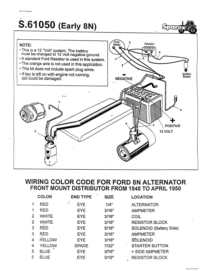 8n 12v Conversion Wiring Diagram Wiring Diagram for Alternator On Tractor Diagram Base 8n 12v Conversion Wiring Diagram Wiring Diagram for Alternator On Tractor Diagram Base