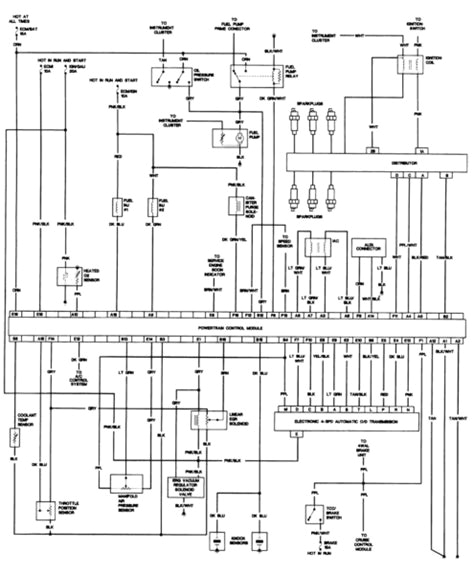 91 Chevy 1500 Wiring Diagram Wiring Diagram 92 Tuli Fuse21 Klictravel Nl 91 Chevy 1500 Wiring Diagram Wiring Diagram 92 Tuli Fuse21 Klictravel Nl