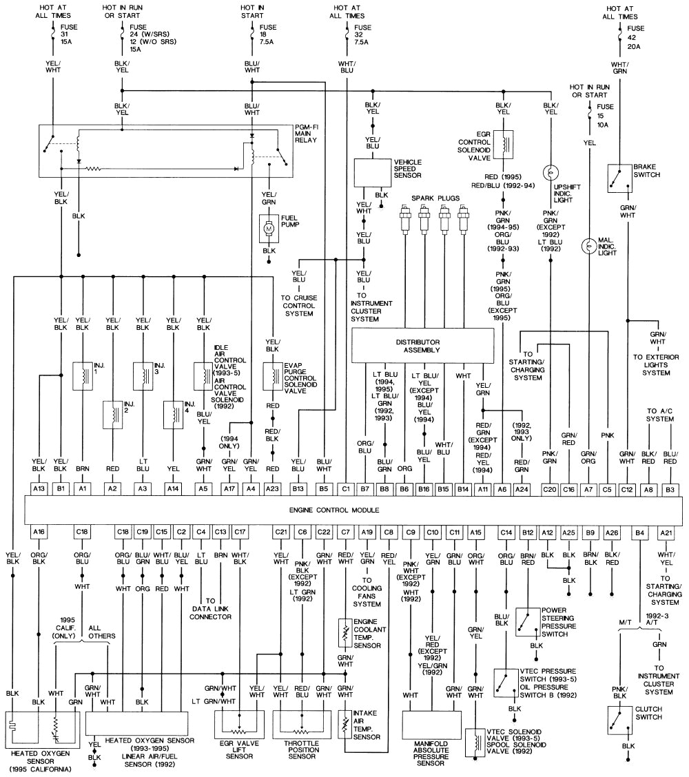 92 Honda Prelude Wiring Diagram 94 Civic Wiring Diagram Pro Wiring Diagram