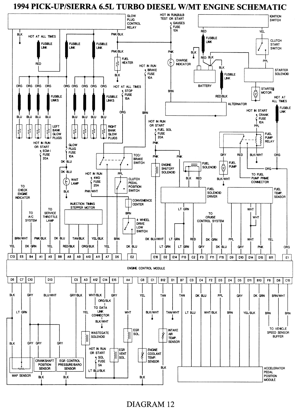 93 Chevy 1500 Wiring Diagram 26281 93 Chevy Diesel Wiring Diagram Wiring Library 93 Chevy 1500 Wiring Diagram 26281 93 Chevy Diesel Wiring Diagram Wiring Library