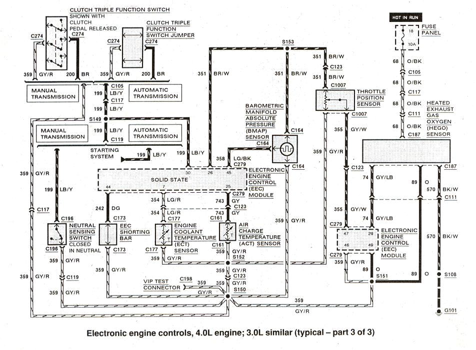 93 ford Ranger Starter Wiring Diagram 1998 ford Truck Wiring Diagrams Wiring Diagram 93 ford Ranger Starter Wiring Diagram 1998 ford Truck Wiring Diagrams Wiring Diagram