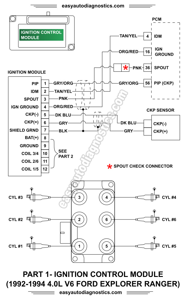 93 ford Ranger Starter Wiring Diagram Module Wiring Diagram Wiring Diagram 93 ford Ranger Starter Wiring Diagram Module Wiring Diagram Wiring Diagram