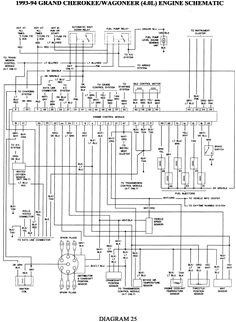 94 Jeep Grand Cherokee Wiring Diagram 7 Best Jeep Images Jeep Jeep Grand Cherokee Laredo Jeep 94 Jeep Grand Cherokee Wiring Diagram 7 Best Jeep Images Jeep Jeep Grand Cherokee Laredo Jeep