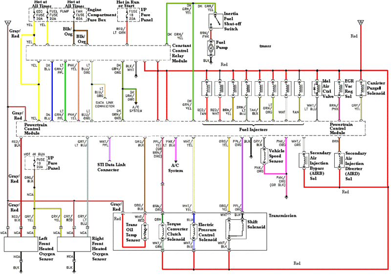 95 Mustang Gt Alternator Wiring Diagram Drivetrain Overdrive issue Mustang forums at Stangnet 95 Mustang Gt Alternator Wiring Diagram Drivetrain Overdrive issue Mustang forums at Stangnet