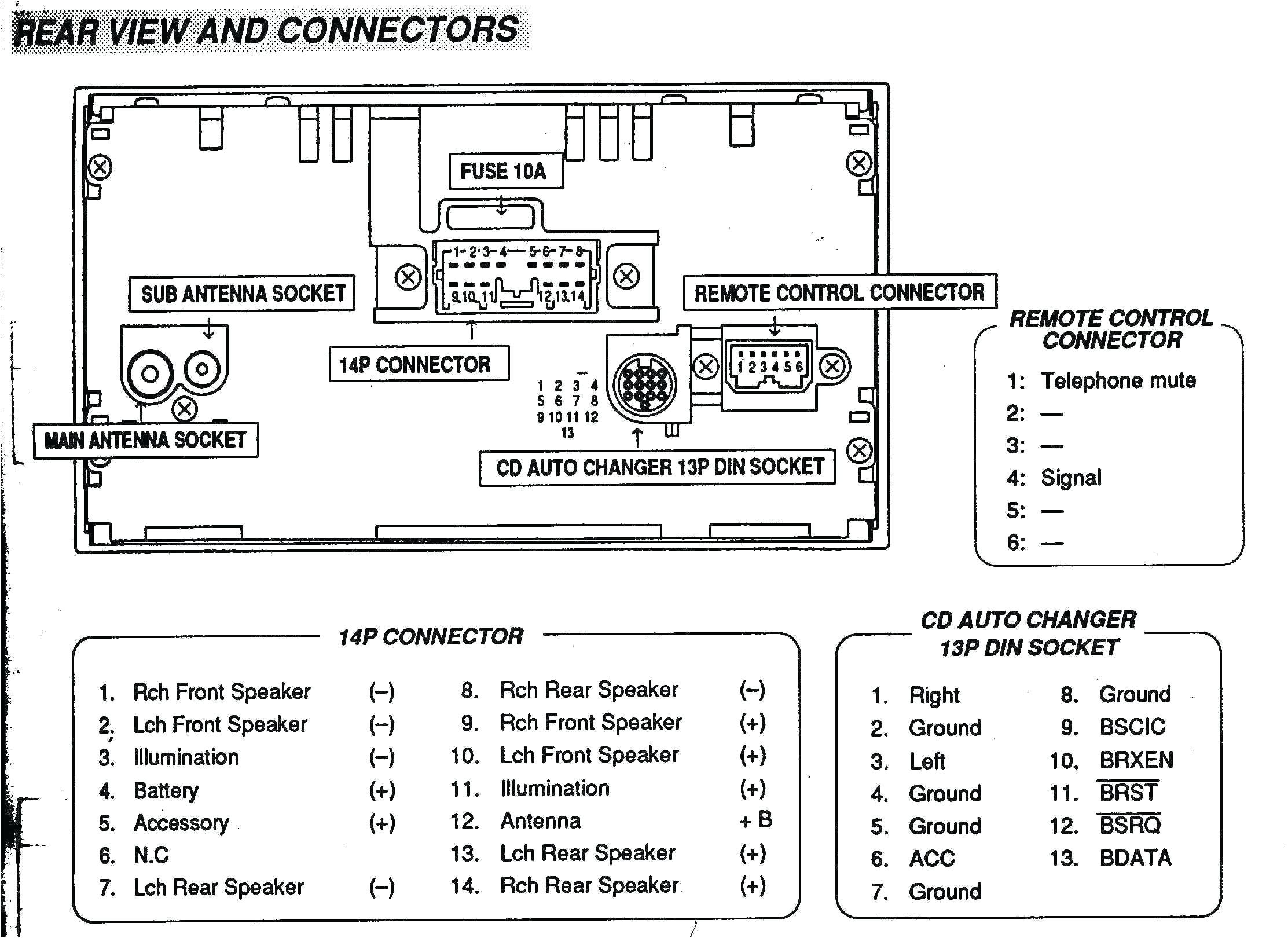 95 toyota Camry Radio Wiring Diagram Ab 7027 toyota 4runner Wiring Diagram 1999 toyota Camry 95 toyota Camry Radio Wiring Diagram Ab 7027 toyota 4runner Wiring Diagram 1999 toyota Camry