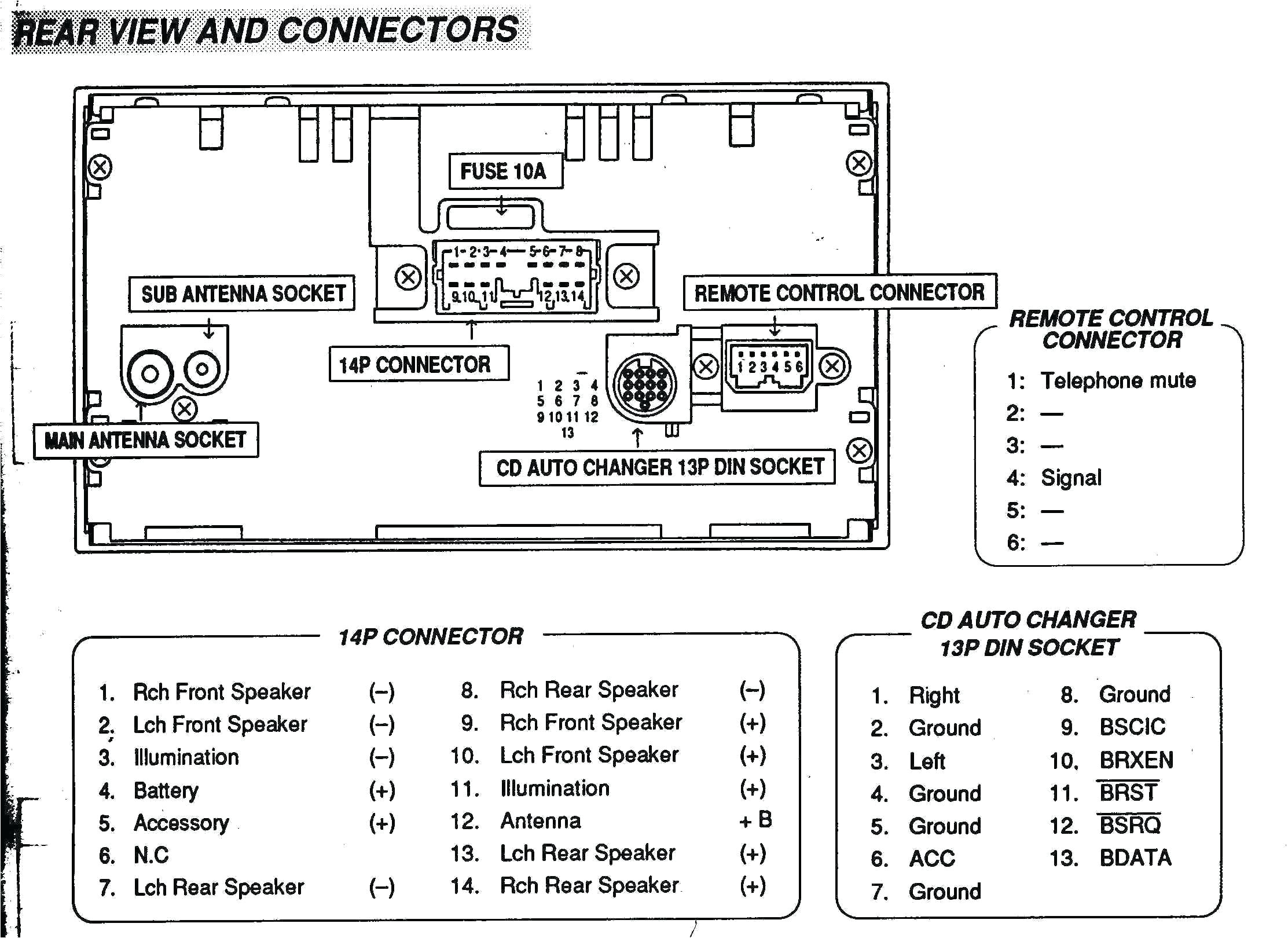 95 toyota Camry Radio Wiring Diagram Ab 7027 toyota 4runner Wiring Diagram 1999 toyota Camry