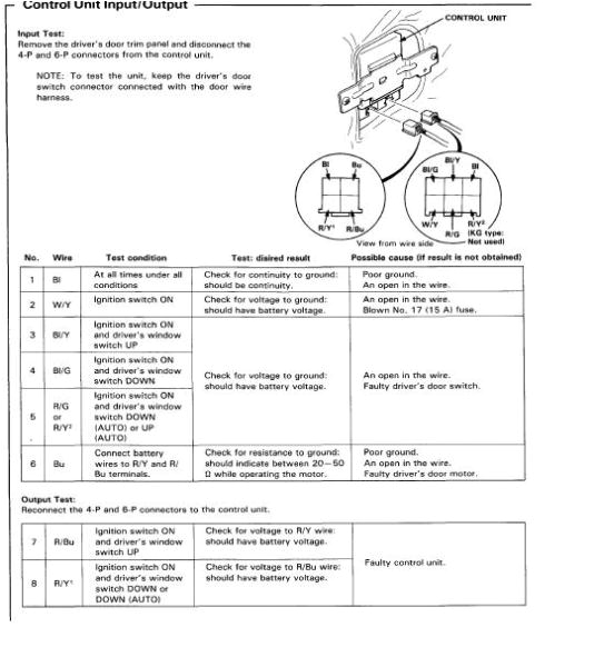96 Honda Civic Power Window Wiring Diagram Of 4597 Honda Civic Window Wiring Diagram Also Honda Accord 96 Honda Civic Power Window Wiring Diagram Of 4597 Honda Civic Window Wiring Diagram Also Honda Accord