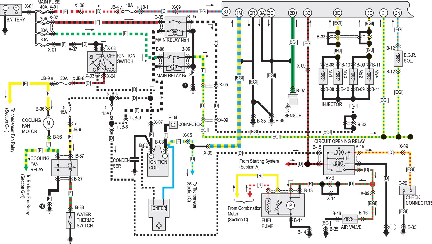 96 Mustang Cooling Fan Wiring Diagram Wrg 5047 96 626 Mazda Wiring Diagram 96 Mustang Cooling Fan Wiring Diagram Wrg 5047 96 626 Mazda Wiring Diagram