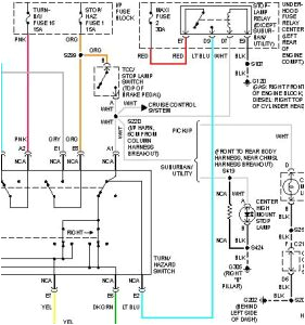 97 Chevy Fuel Pump Wiring Diagram 97 Chevy Z71 Wiring Diagram Wiring Diagram Data 97 Chevy Fuel Pump Wiring Diagram 97 Chevy Z71 Wiring Diagram Wiring Diagram Data