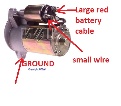 97 F150 Starter Wiring Diagram 28 1997 ford F150 Starter Wiring Diagram Wiring Diagram List 97 F150 Starter Wiring Diagram 28 1997 ford F150 Starter Wiring Diagram Wiring Diagram List