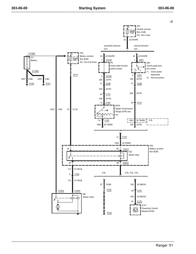97 F150 Starter Wiring Diagram 89 F250 Wiring Diagram Battery Wiring Diagram Data 97 F150 Starter Wiring Diagram 89 F250 Wiring Diagram Battery Wiring Diagram Data