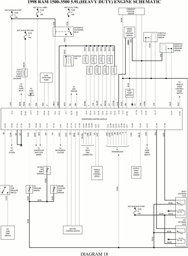 97 F150 Trailer Wiring Diagram Wiring Diagram for 97 Dodge Dakota Truck Blog Wiring Diagram 97 F150 Trailer Wiring Diagram Wiring Diagram for 97 Dodge Dakota Truck Blog Wiring Diagram