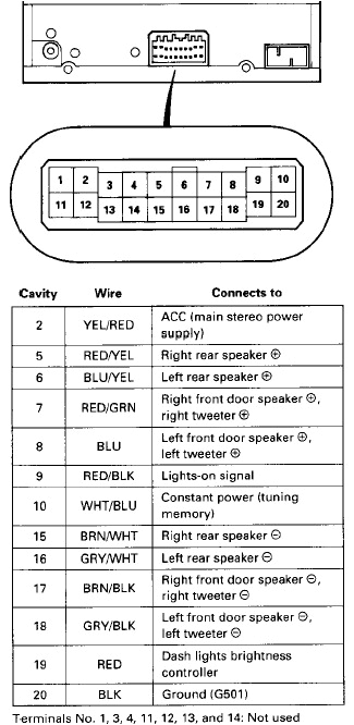 97 Honda Civic Stereo Wiring Diagram Honda Radio Wiring Diagram Rain Manna19 Immofux Freiburg De 97 Honda Civic Stereo Wiring Diagram Honda Radio Wiring Diagram Rain Manna19 Immofux Freiburg De