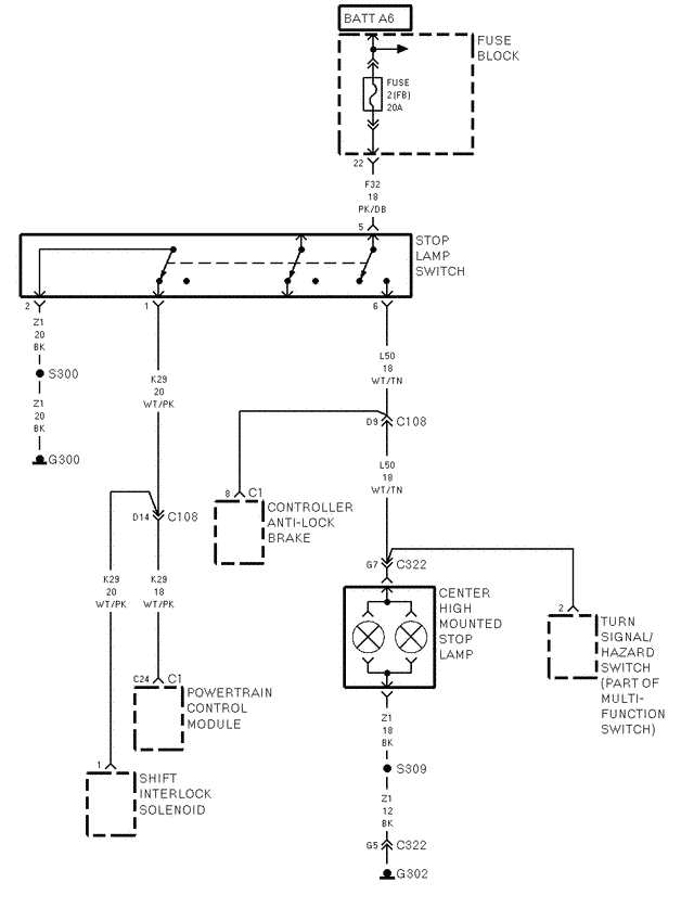 97 Jeep Wrangler Tail Light Wiring Diagram 1997 Jeep Wrangler Headlight Wiring Blog Wiring Diagram 97 Jeep Wrangler Tail Light Wiring Diagram 1997 Jeep Wrangler Headlight Wiring Blog Wiring Diagram