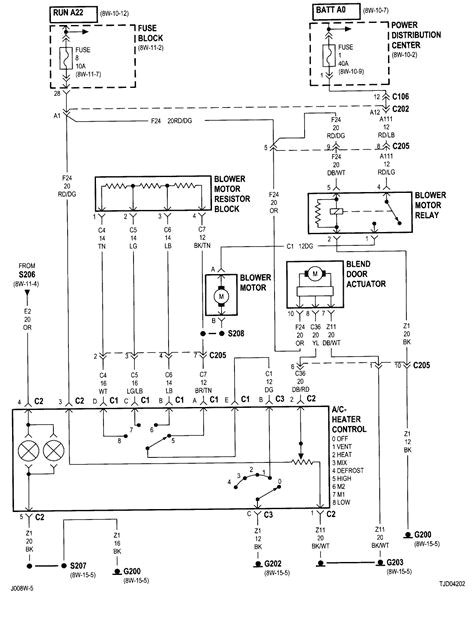 97 Jeep Wrangler Tail Light Wiring Diagram 2000 Wrangler Wiring Diagram Blog Wiring Diagram 97 Jeep Wrangler Tail Light Wiring Diagram 2000 Wrangler Wiring Diagram Blog Wiring Diagram