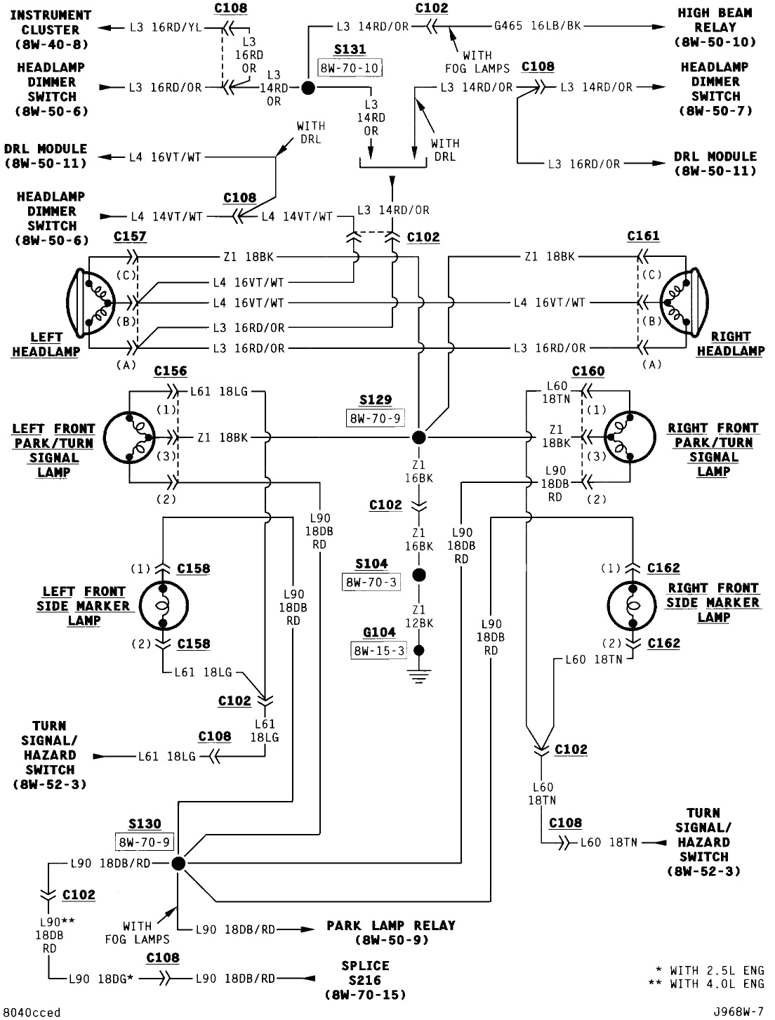 97 Jeep Wrangler Tail Light Wiring Diagram Wiring Diagram Headlight Switch Wiring Schematic Diagram 97 Jeep Wrangler Tail Light Wiring Diagram Wiring Diagram Headlight Switch Wiring Schematic Diagram