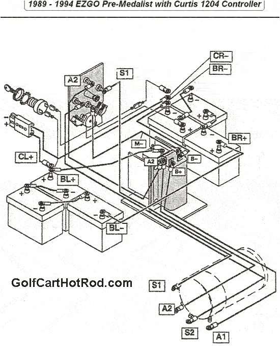 98 Ez Go Wiring Diagram Ezgo Marathon Wiring Diagram for 1985 Wiring Diagram