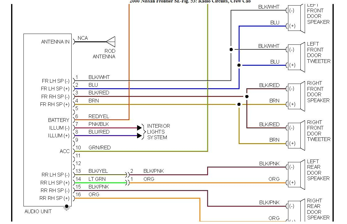 98 Nissan Frontier Radio Wiring Diagram Nissan Wiring Schematic Wiring Diagram 98 Nissan Frontier Radio Wiring Diagram Nissan Wiring Schematic Wiring Diagram
