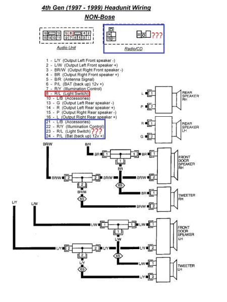 98 Nissan Frontier Radio Wiring Diagram Radio Wiring Diagram 95 Nissan Maxima Popaye Www 98 Nissan Frontier Radio Wiring Diagram Radio Wiring Diagram 95 Nissan Maxima Popaye Www