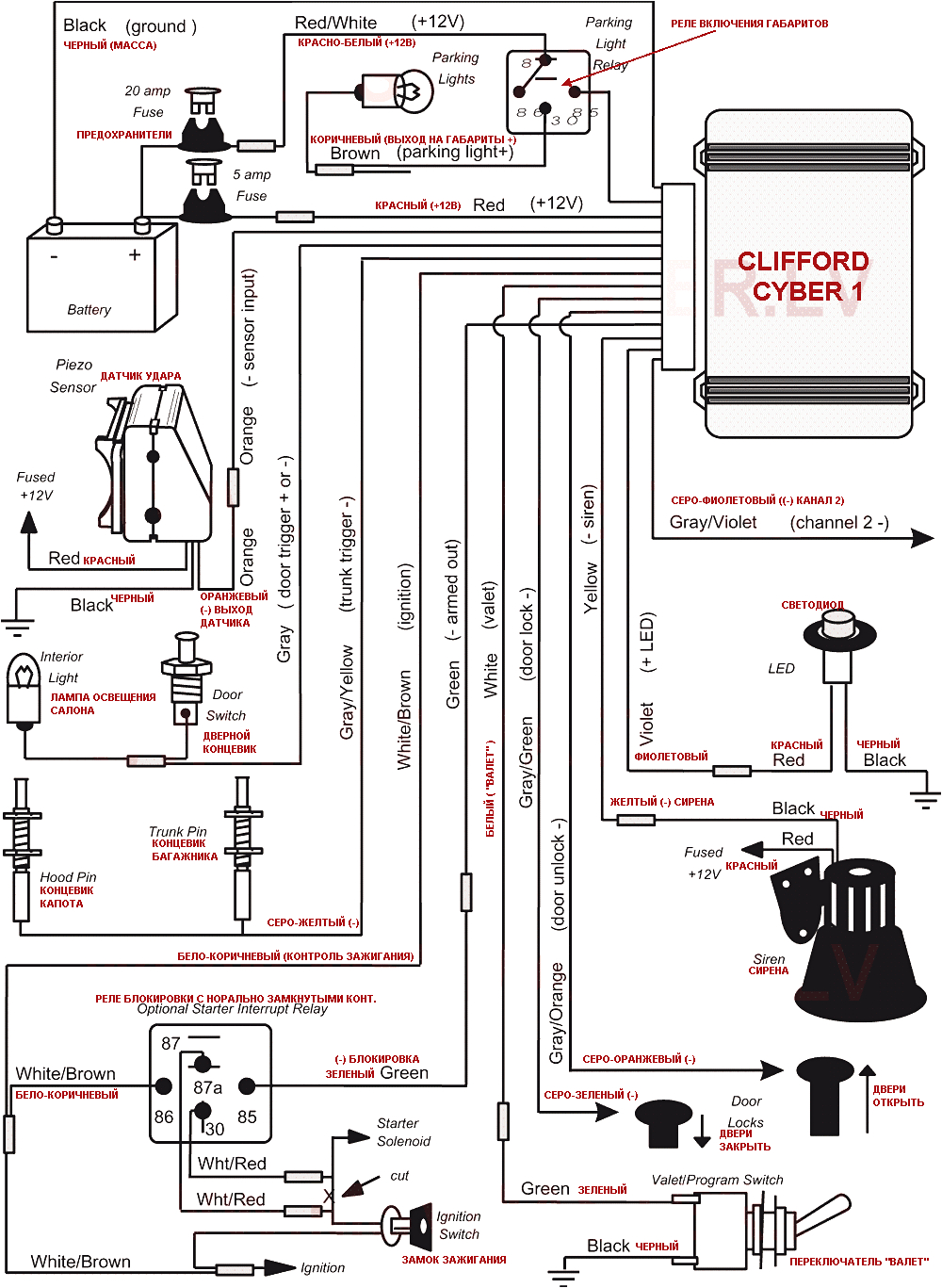 Abb A26 30 10 Wiring Diagram Car Alarm Wiring Wiring Diagram Abb A26 30 10 Wiring Diagram Car Alarm Wiring Wiring Diagram